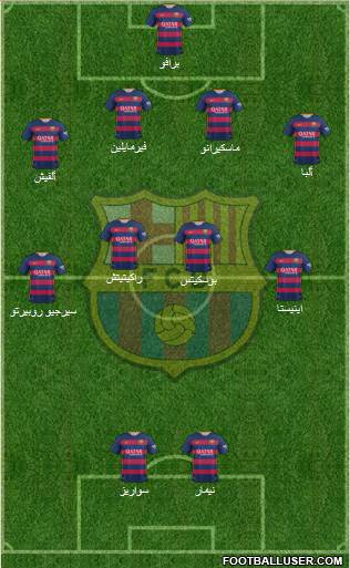 F.C. Barcelona Formation 2015