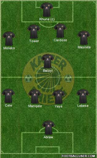 Kaizer Chiefs Formation 2015
