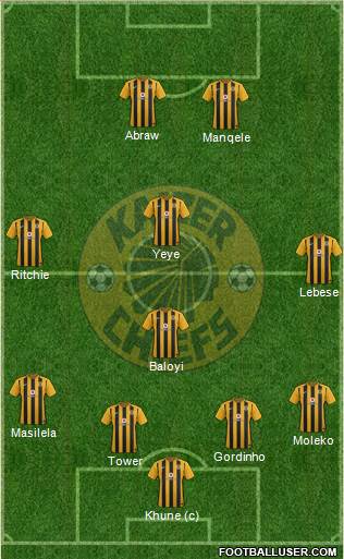 Kaizer Chiefs Formation 2015