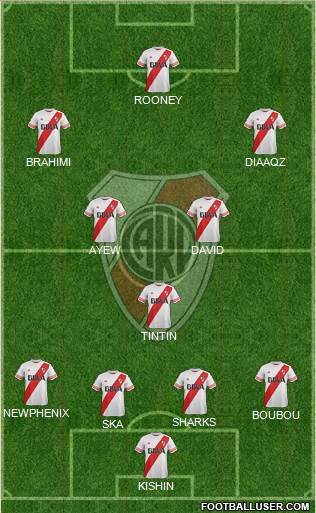 River Plate Formation 2015