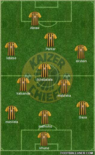 Kaizer Chiefs Formation 2015