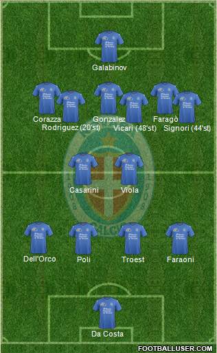 Novara Formation 2015