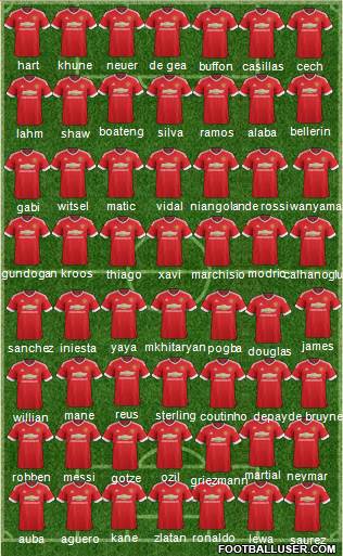 Manchester United Formation 2015