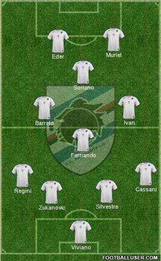 Sampdoria Formation 2015