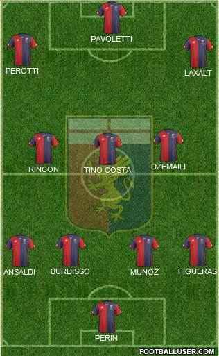 Genoa Formation 2015