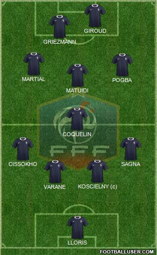 France Formation 2015