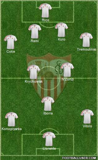 Sevilla F.C., S.A.D. Formation 2015