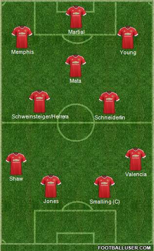 Manchester United Formation 2015
