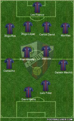 S.D. Huesca Formation 2015