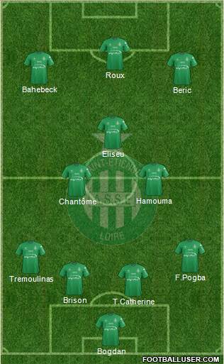 A.S. Saint-Etienne Formation 2015