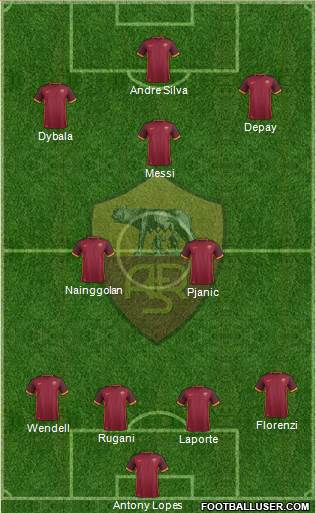 AS Roma Formation 2015
