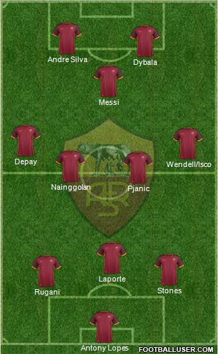 AS Roma Formation 2015