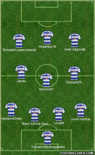 Reading Formation 2015