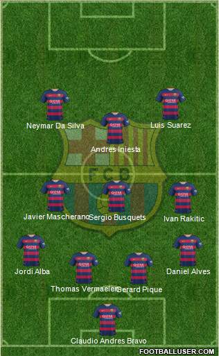 F.C. Barcelona Formation 2015