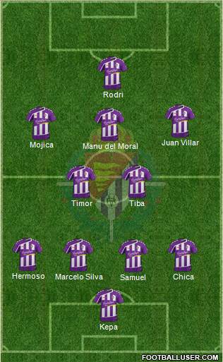 R. Valladolid C.F., S.A.D. Formation 2015