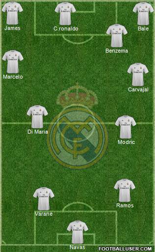 Real Madrid C.F. Formation 2015