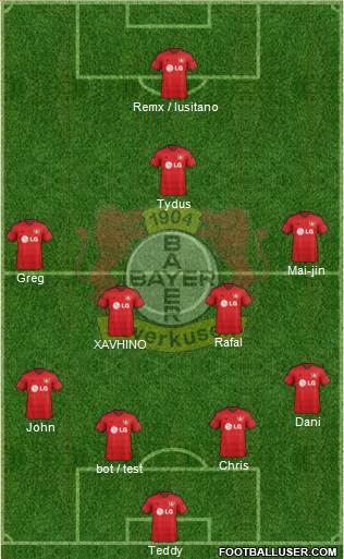Bayer 04 Leverkusen Formation 2015