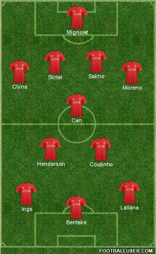 Liverpool Formation 2015
