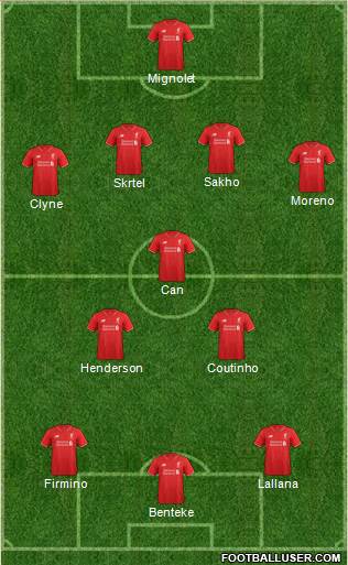 Liverpool Formation 2015