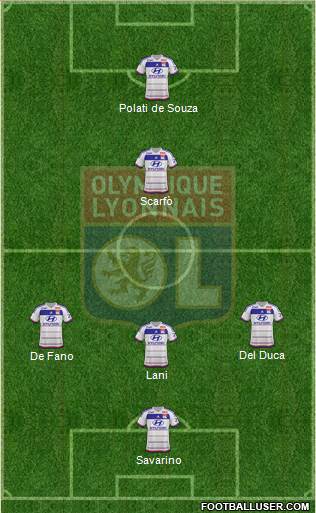 Olympique Lyonnais Formation 2015