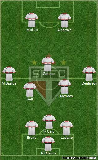 São Paulo FC Formation 2015