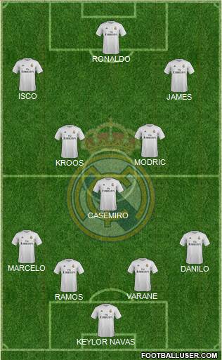 Real Madrid C.F. Formation 2015