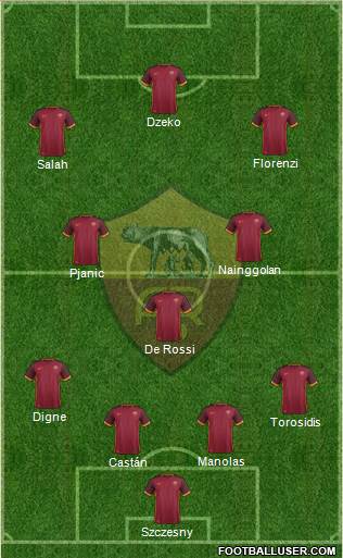 AS Roma Formation 2015