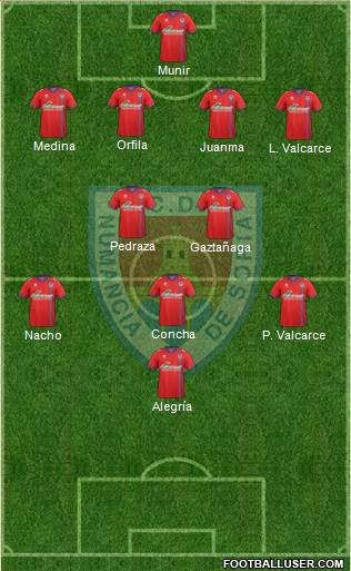 C.D. Numancia S.A.D. Formation 2015