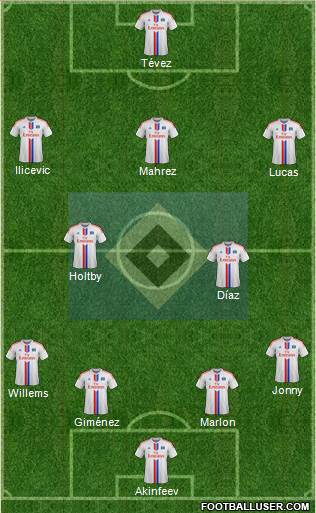 Hamburger SV Formation 2015