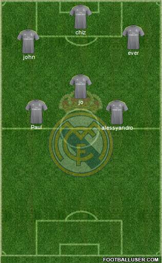 Real Madrid C.F. Formation 2015