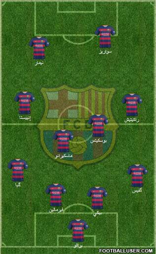F.C. Barcelona Formation 2015
