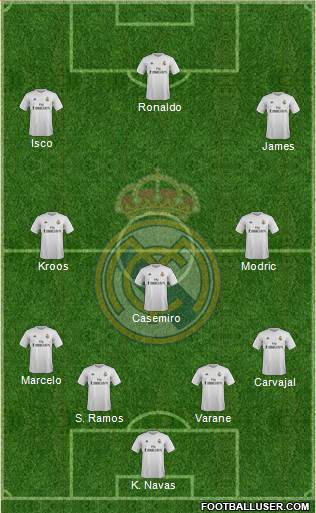 Real Madrid C.F. Formation 2015