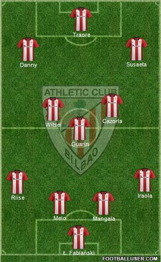 Athletic Club Formation 2015