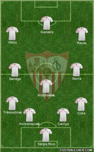 Sevilla F.C., S.A.D. Formation 2015