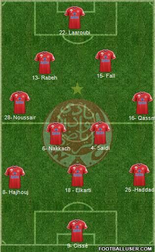 Wydad Athletic Club Formation 2015