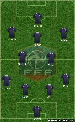 France Formation 2015