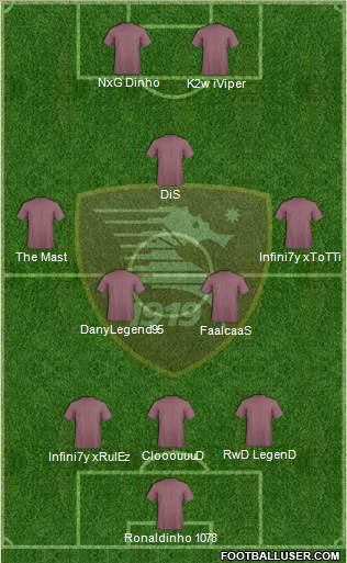 Salernitana Formation 2015