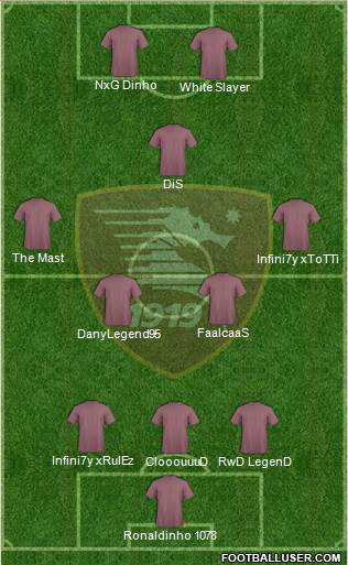 Salernitana Formation 2015