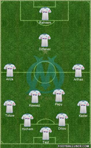 Olympique de Marseille Formation 2015