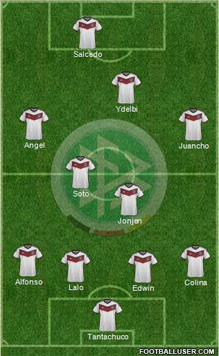 Germany Formation 2015