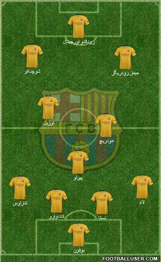 F.C. Barcelona Formation 2015