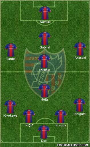 FC Tokyo Formation 2015