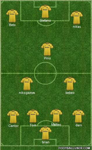 Columbus Crew Formation 2015