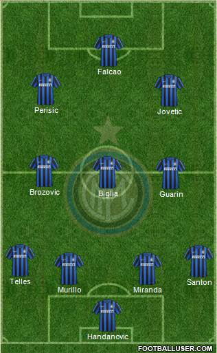 F.C. Internazionale Formation 2015