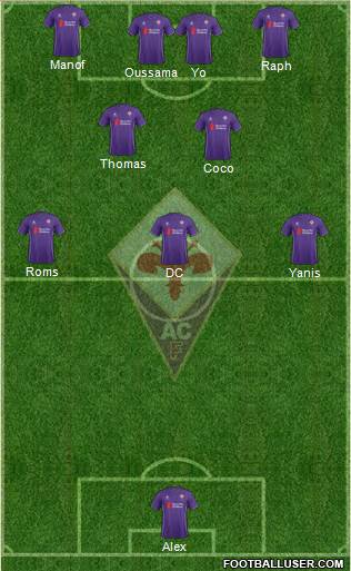 Fiorentina Formation 2015