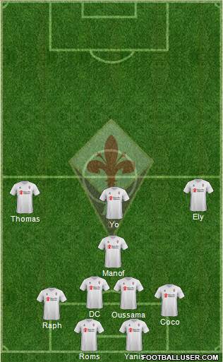 Fiorentina Formation 2015