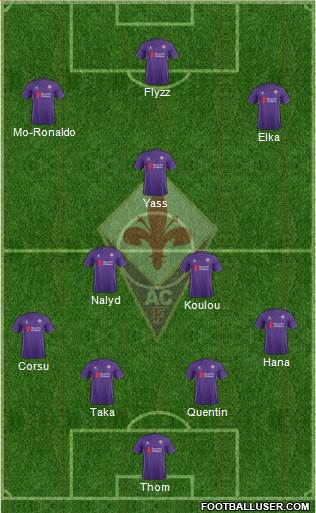 Fiorentina Formation 2015