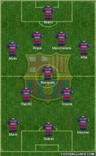 F.C. Barcelona Formation 2015