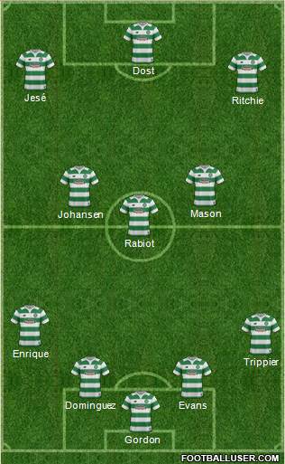 Celtic Formation 2015