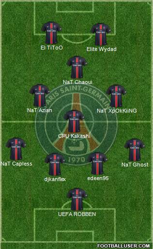 Paris Saint-Germain Formation 2015